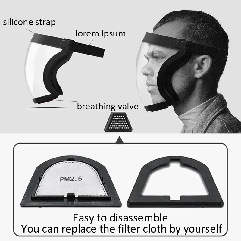 Anti Pollution Mask - 보호용 풀 페이스 쉴드 마스크, 투명