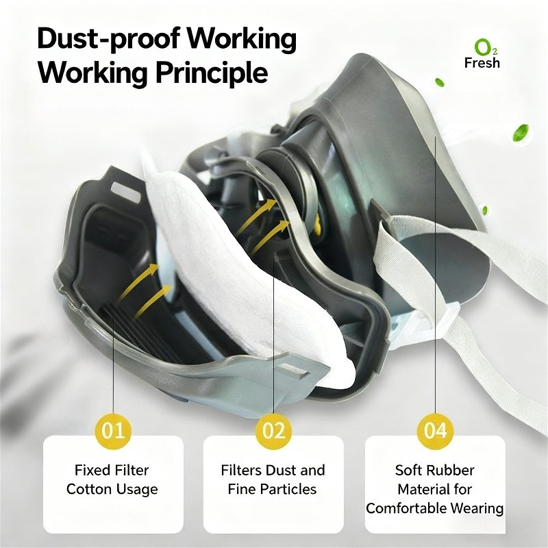 반면형 방진 마스크 먼지 방지 작업 안전 고무 마스크  - Kn95 Respirator Mask 리뷰 및 가격