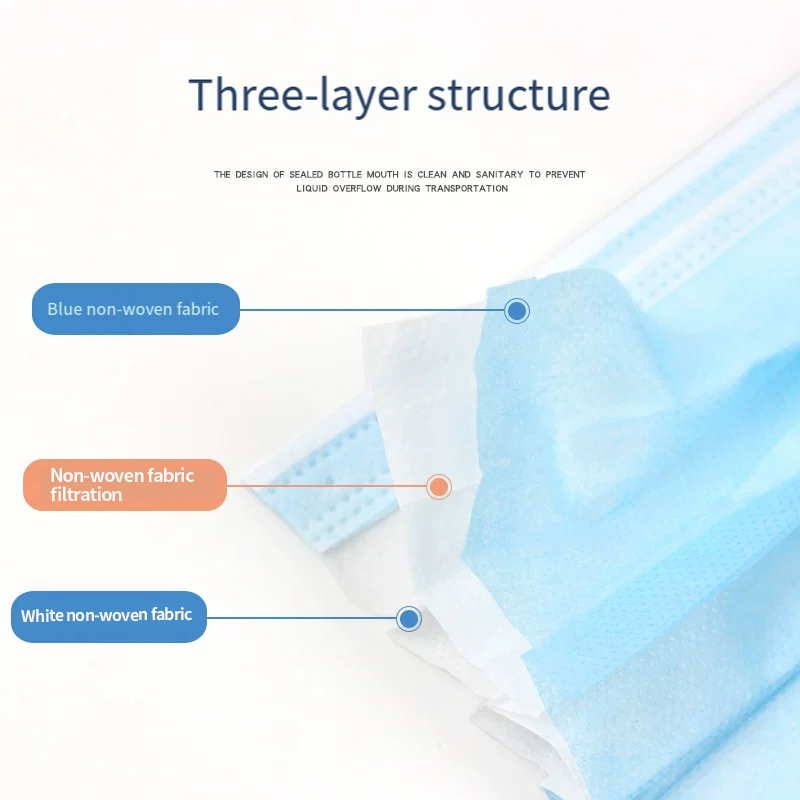 100/200pcs Nipah Virus 개인 보호 일 - Disposable Surgical Mask 리뷰 및 가격