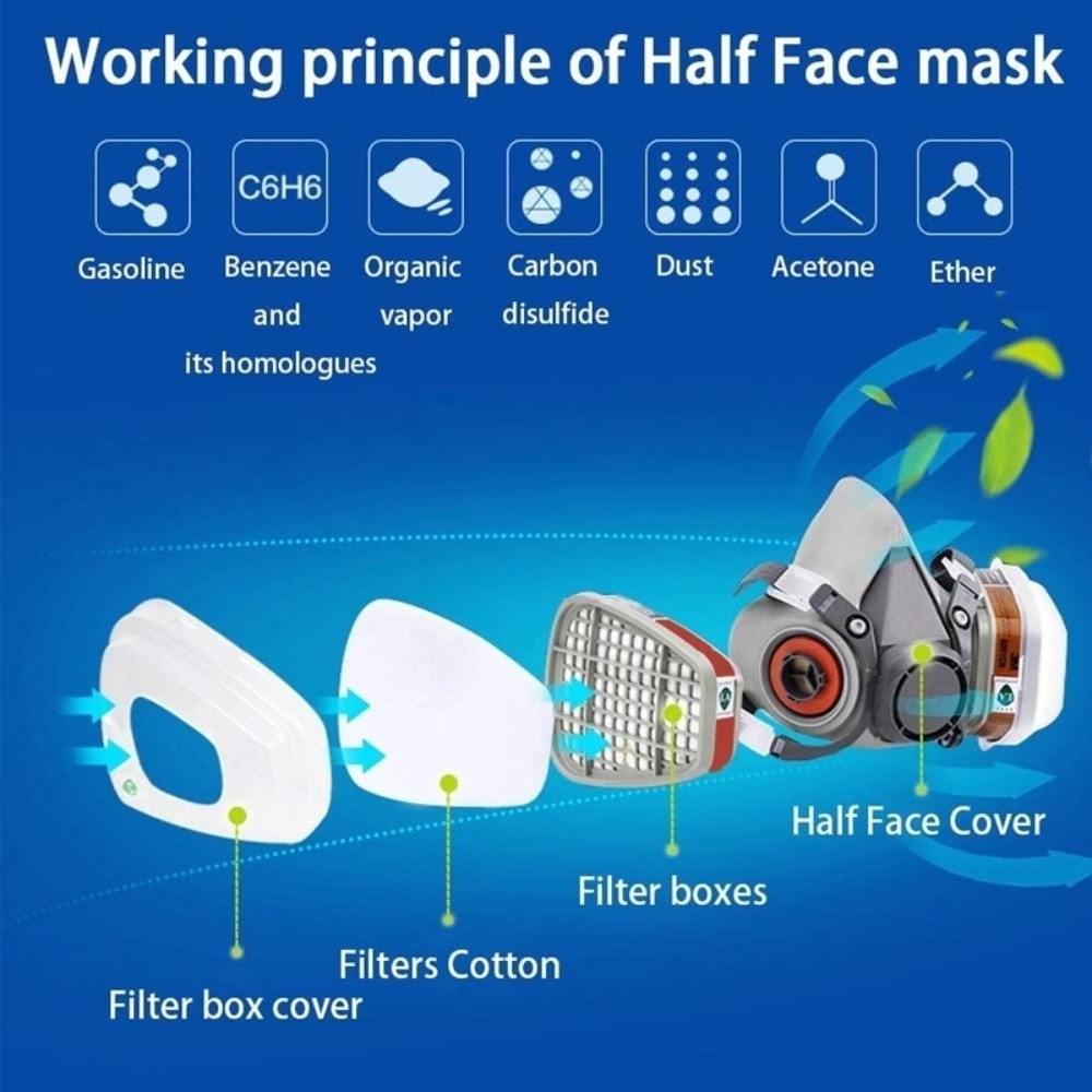 재사용 가능 ‌ 반면형 전문가용 호흡기 보호 마스크 6 - Respirator Half Face 리뷰 및 가격