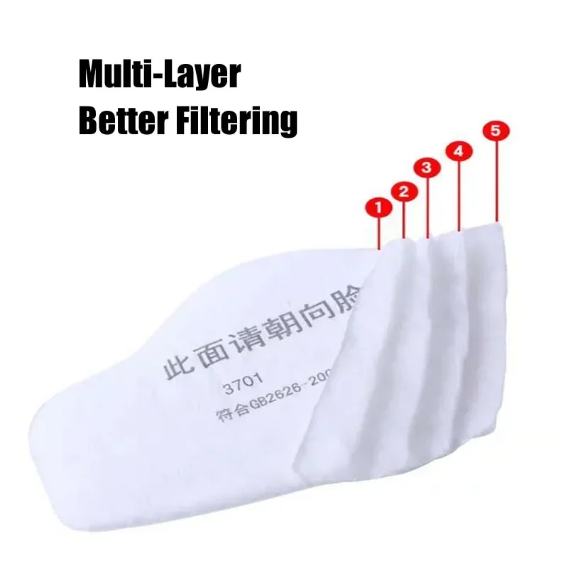 3701 입자 코튼 필터, 3M 3200/HF52 가스 - Dust Mask Construction 리뷰 및 가격