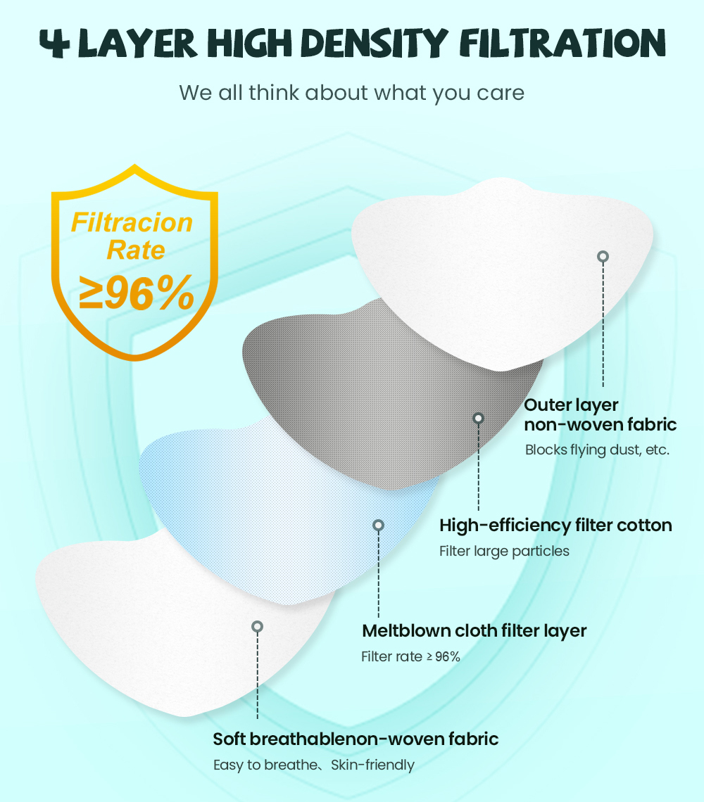 fpp2 CE 보호 마스크 방진 마스크 ​​입 마스카라 - Disposable Surgical Mask 리뷰 및 가격